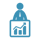 Improve your business