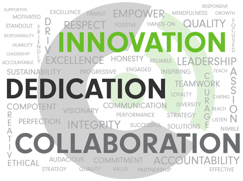CWPS_Word_Cloud.png